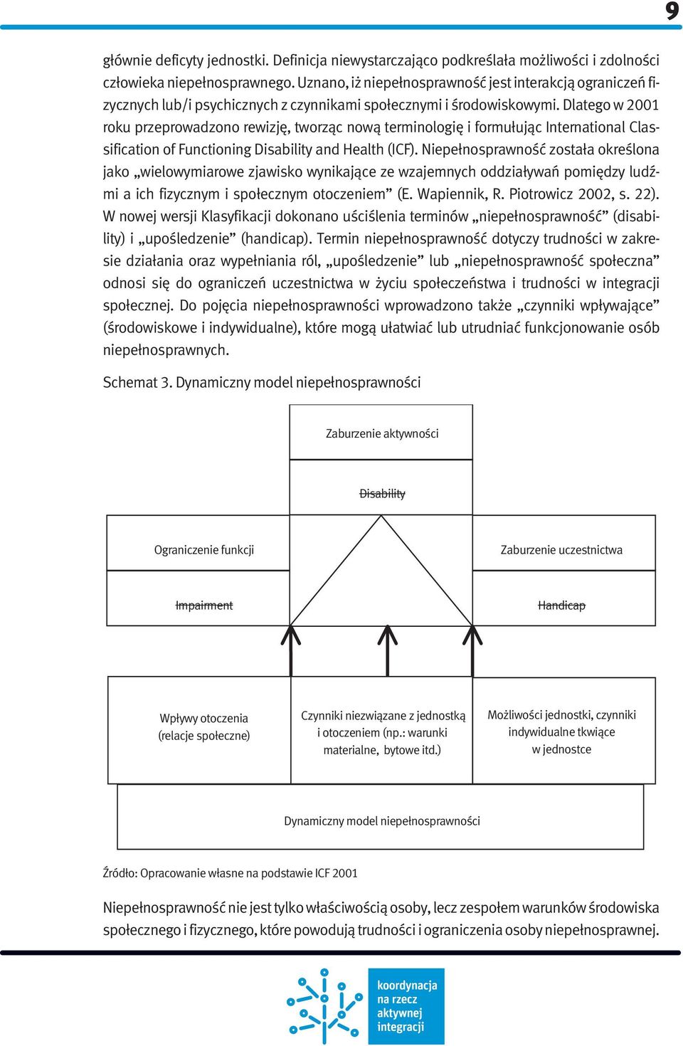 Dlatego w 2001 roku przeprowadzono rewizję, tworząc nową terminologię i formułując International Classification of Functioning Disability and Health (ICF).