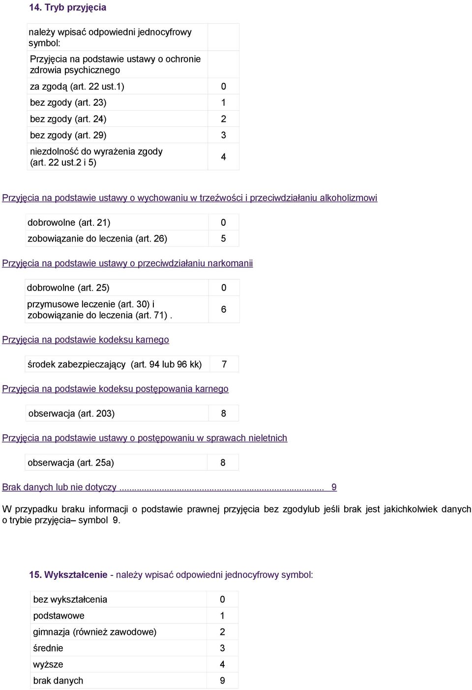 21) 0 zobowiązanie do leczenia (art. 26) 5 Przyjęcia na podstawie ustawy o przeciwdziałaniu narkomanii dobrowolne (art. 25) 0 przymusowe leczenie (art. 30) i zobowiązanie do leczenia (art. 71).