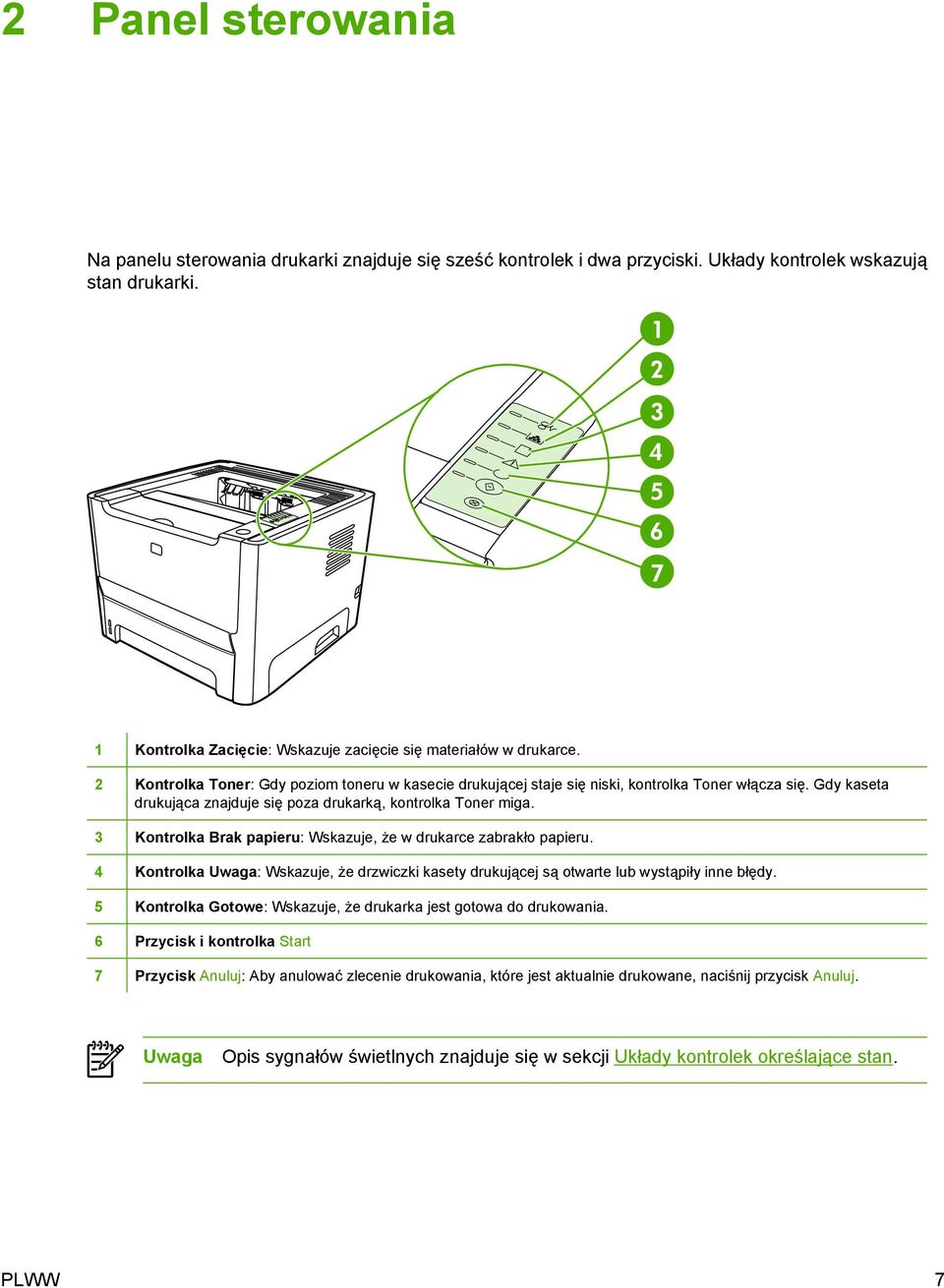 Gdy kaseta drukująca znajduje się poza drukarką, kontrolka Toner miga. 3 Kontrolka Brak papieru: Wskazuje, że w drukarce zabrakło papieru.