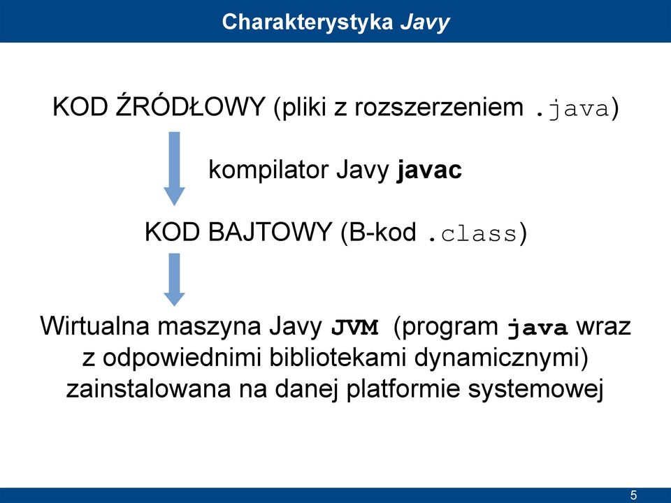 class) Wirtualna maszyna Javy JVM (program java wraz z