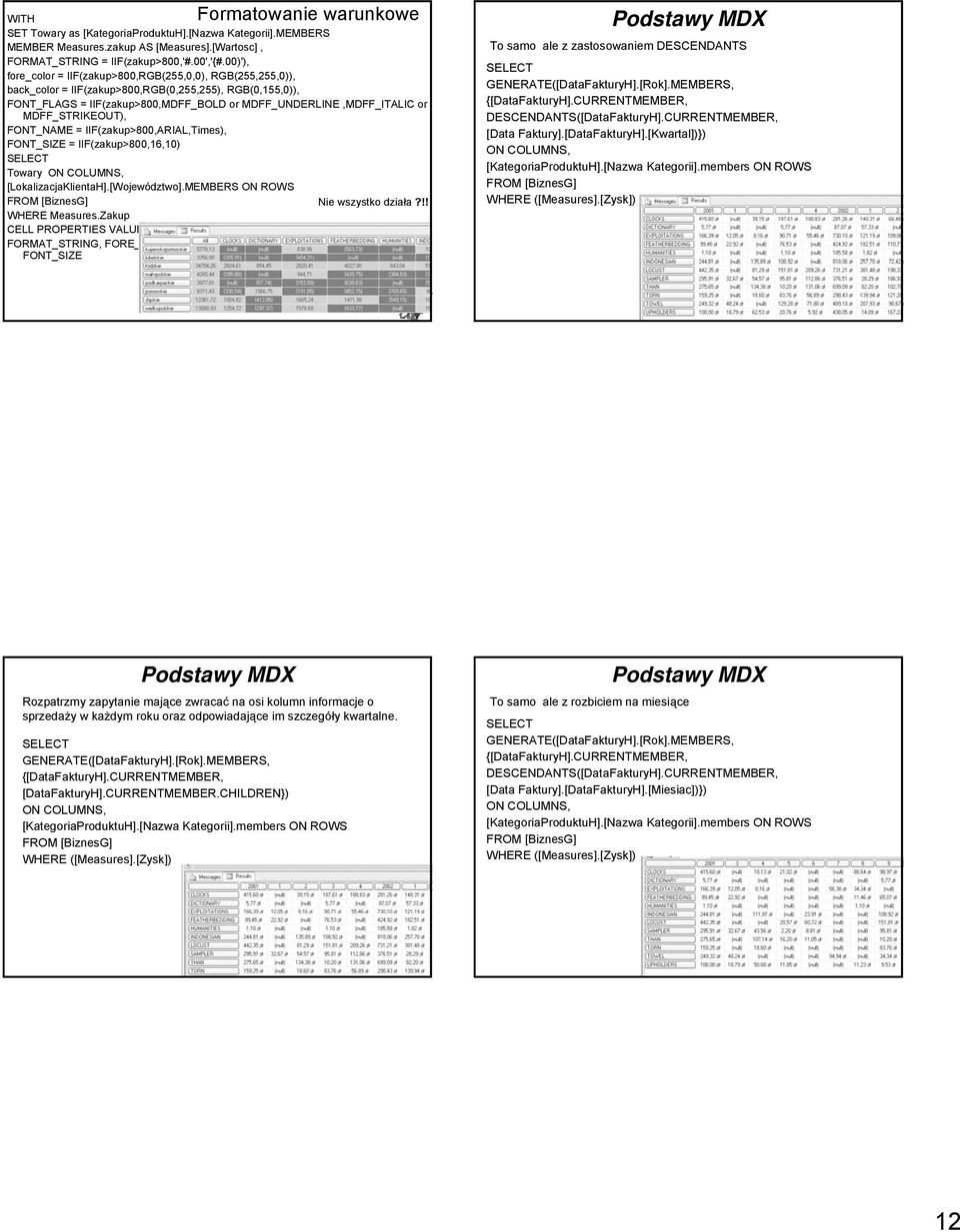 MDFF_STRIKEOUT), FONT_NAME = IIF(zakup>800,ARIAL,Times), FONT_SIZE = IIF(zakup>800,16,10) Towary ON COLUMNS, [LokalizacjaKlientaH].[Województwo].MEMBERS ON ROWS Nie wszystko działa?!! WHERE Measures.