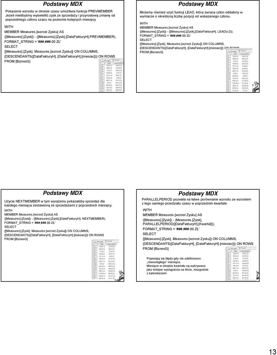 [Zysk],[DataFakturyH].PREVMEMBER), FORMAT_STRING = '###,###.00 ZŁ' {[Measures].[Zysk], Measures.[wzrost Zysku]} ON COLUMNS, {DESCENDANTS([DataFakturyH], [DataFakturyH].