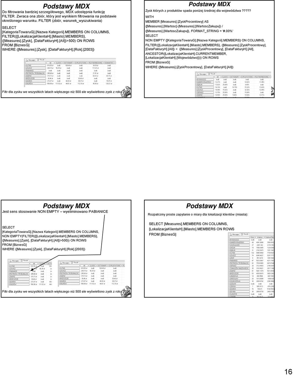 [All])>500) ON ROWS WHERE ([Measures].[Zysk], [DataFakturyH].[Rok].[2003]) Zysk których z produktów spada poniżej średniej dla województwa????? MEMBER [Measures].[ZyskProcentowy] AS ([Measures].