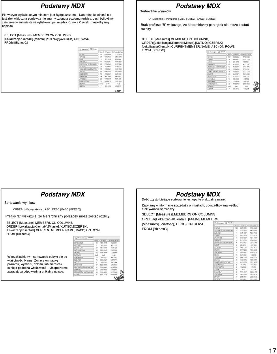 [KUTNO]:[CZERSK] ON ROWS Sortowanie wyników ORDER(zbiór, wyrażenie [, ASC DESC BASC BDESC]) Brak prefiksu B wskazuje, że hierarchiczny porządek nie może zostać rozbity. [Measures].