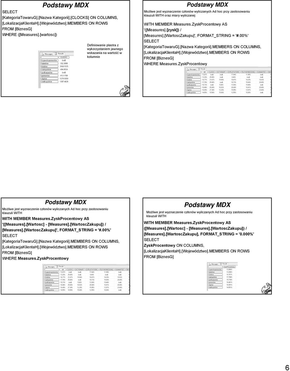 Measures.ZyskProcentowy AS '([Measures].[zysk]) / [Measures].[WartoscZakupu]', FORMAT_STRING = '#.00%' [KategoriaTowaruG].[Nazwa Kategorii].MEMBERS ON COLUMNS, [LokalizacjaKlientaH].[Województwo].