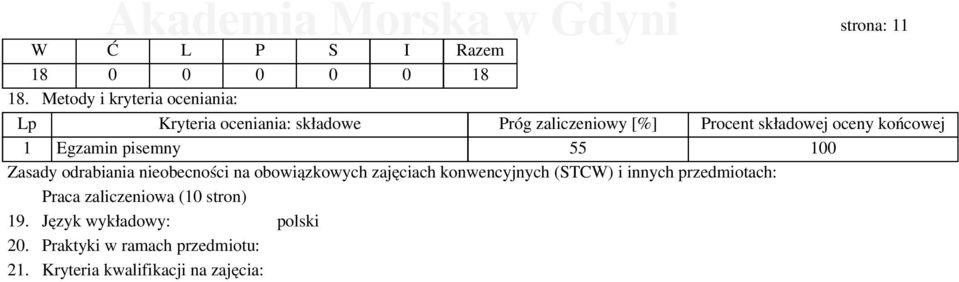 końcowej 1 Egzamin pisemny 55 100 Zasady odrabiania nieobecności na obowiązkowych zajęciach konwencyjnych