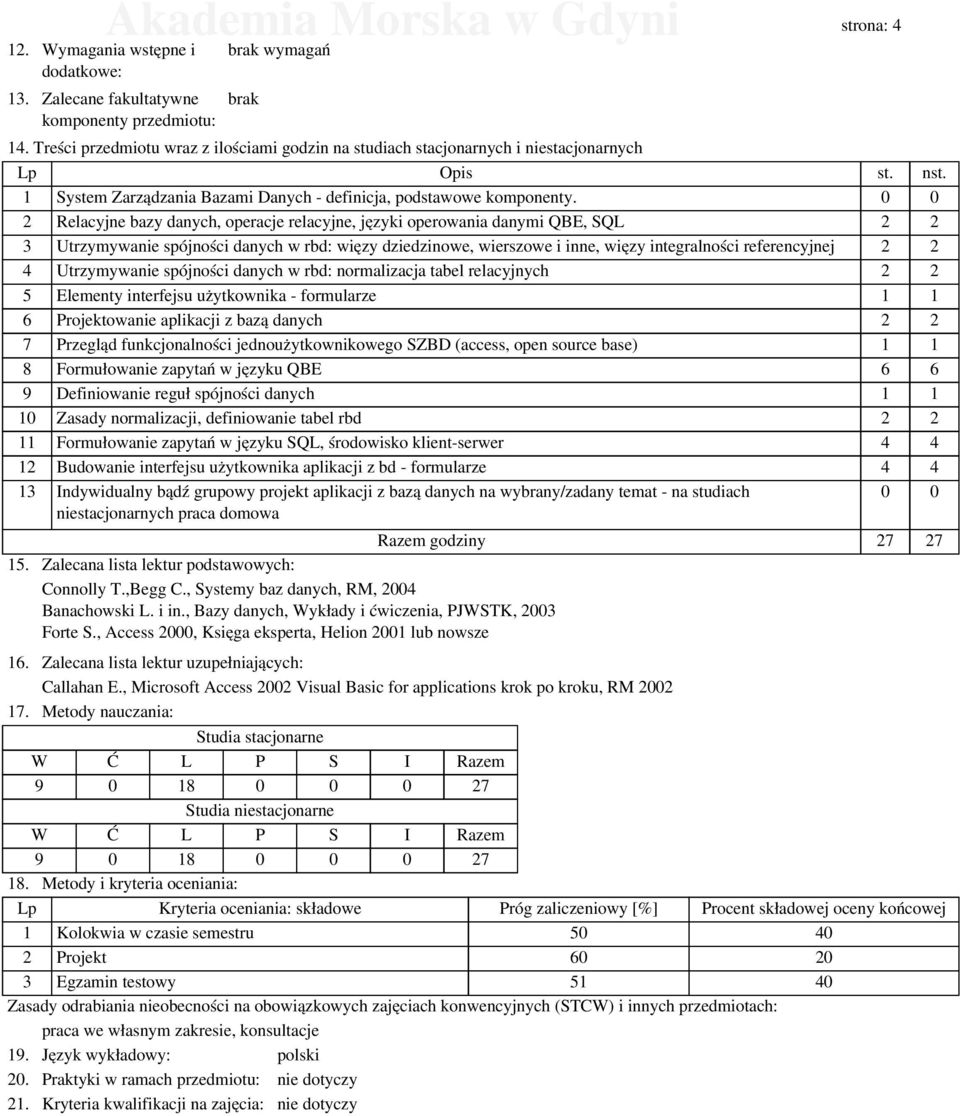 0 0 2 Relacyjne bazy danych, operacje relacyjne, języki operowania danymi QBE, SQL 2 2 3 Utrzymywanie spójności danych w rbd: więzy dziedzinowe, wierszowe i inne, więzy integralności referencyjnej 2