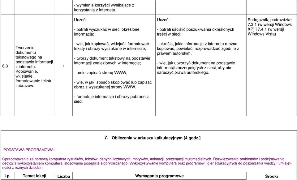 - wie, jak kopiować, wklejać i formatować teksty i obrazy wyszukane w internecie; - tworzy dokument tekstowy na podstawie informacji znalezionych w internecie; - umie zapisać stronę WWW; - wie, w