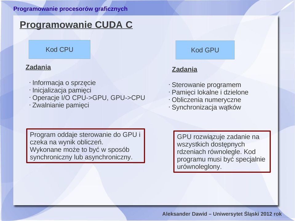 wątków Program oddaje sterowanie do GPU i czeka na wynik obliczeń.