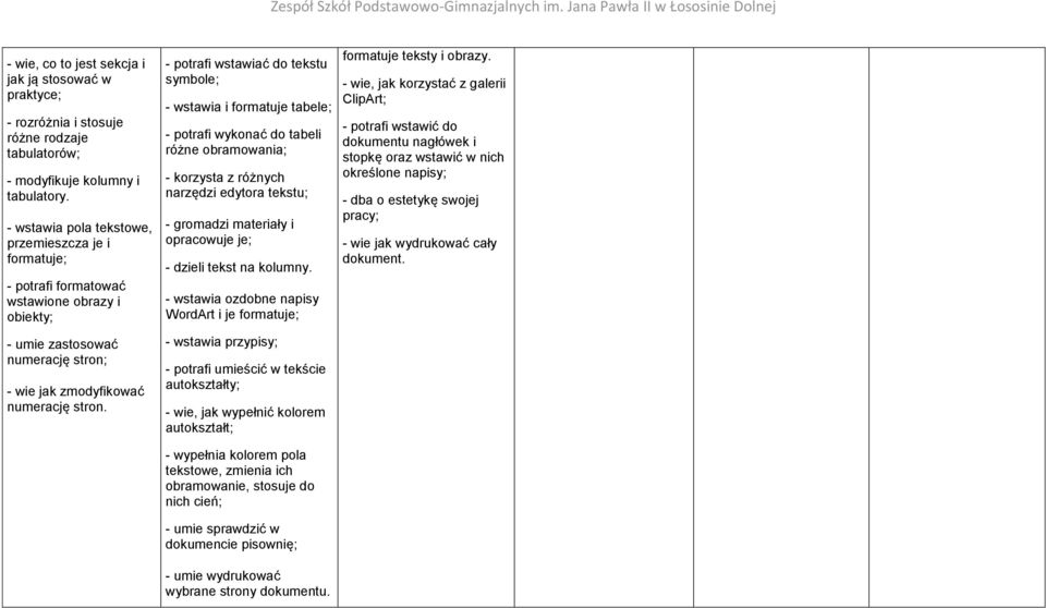 - potrafi wstawiać do tekstu symbole; - wstawia i formatuje tabele; - potrafi wykonać do tabeli różne obramowania; - korzysta z różnych narzędzi edytora tekstu; - gromadzi materiały i opracowuje je;
