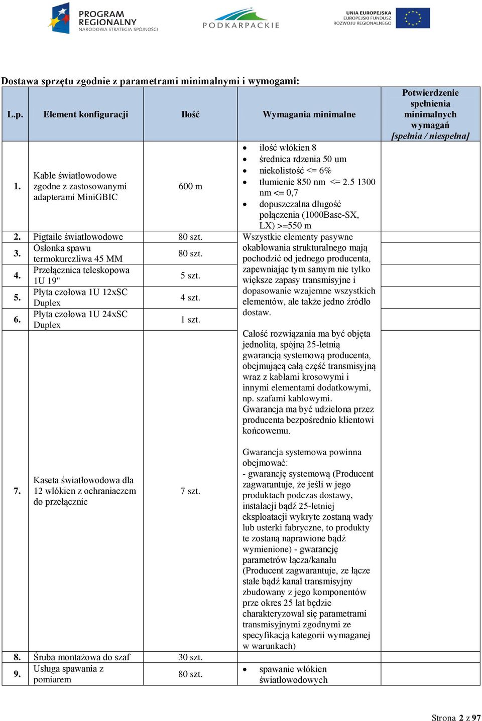 Pigtaile światłowodowe 80 szt. Wszystkie elementy pasywne 3. 4. 5. 6. Osłonka spawu okablowania strukturalnego mają 80 szt.