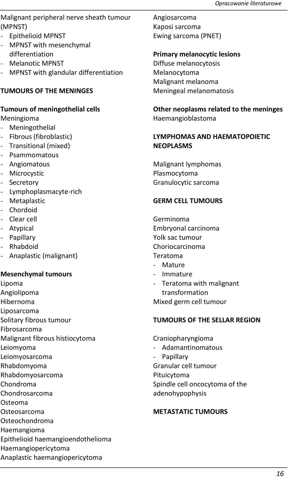 Lymphoplasmacyte-rich - Metaplastic - Chordoid - Clear cell - Atypical - Papillary - Rhabdoid - Anaplastic (malignant) Mesenchymal tumours Lipoma Angiolipoma Hibernoma Liposarcoma Solitary fibrous