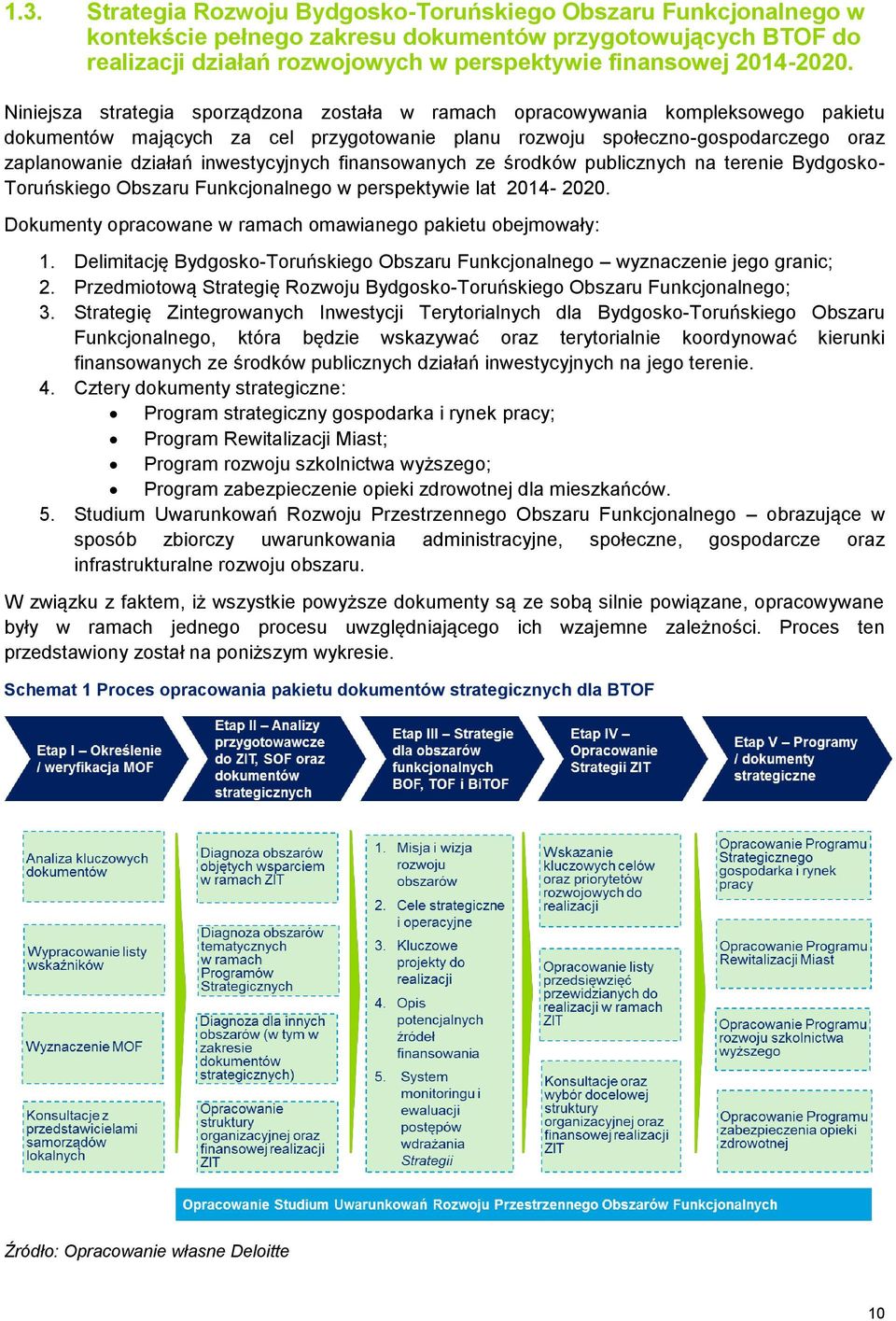 inwestycyjnych finansowanych ze środków publicznych na terenie Bydgosko- Toruńskiego Obszaru Funkcjonalnego w perspektywie lat 2014-2020.