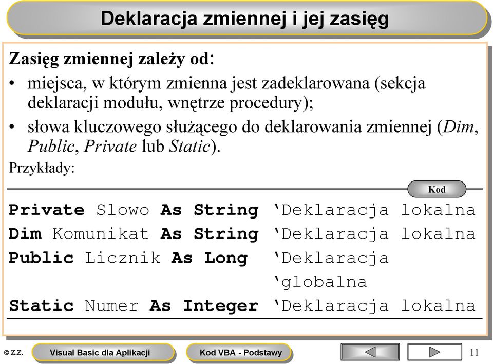 (Dim, Public, Private lub Static).