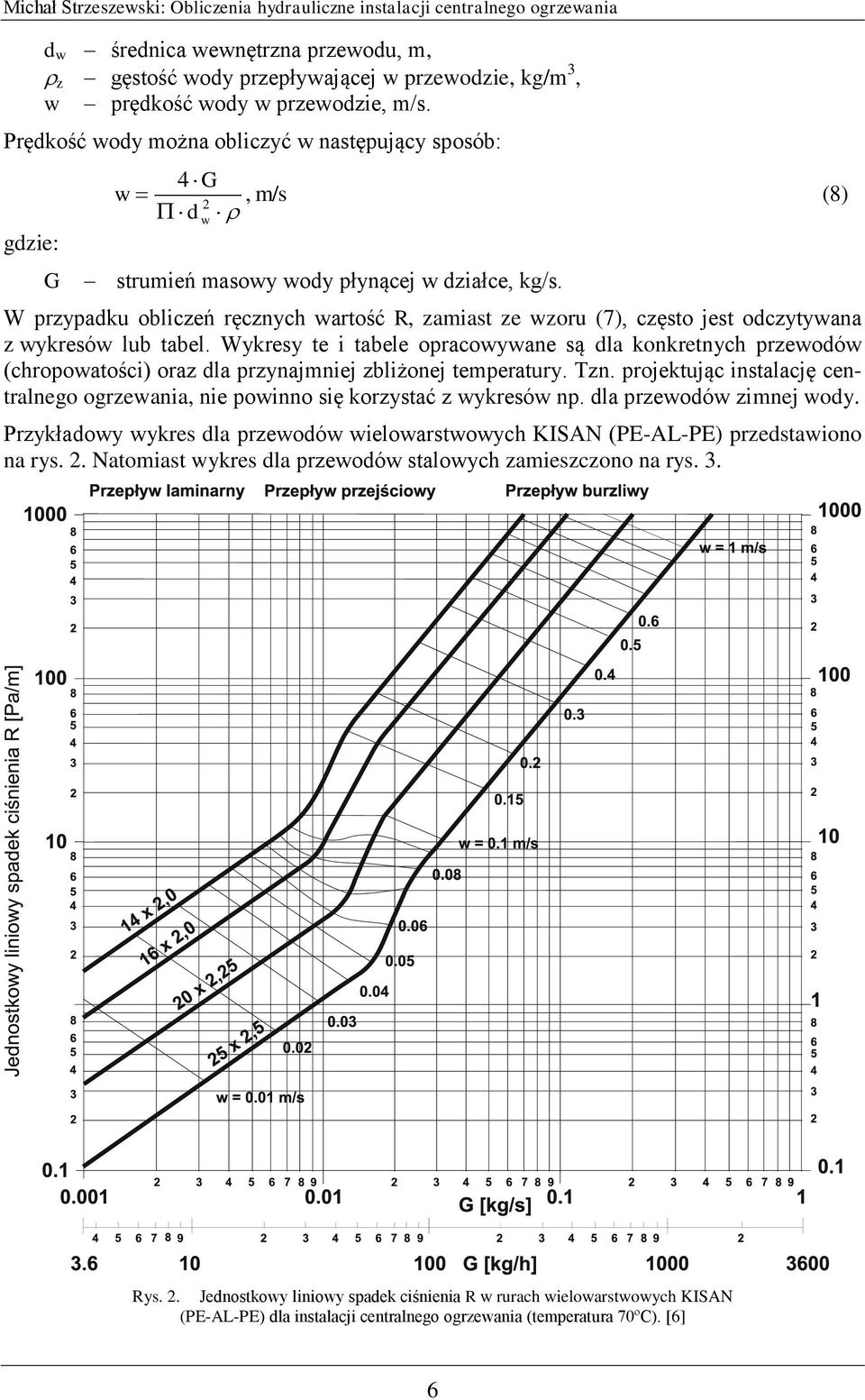 W przypadku obliczeń ręcznych wartość R, zamiast ze wzoru (7), często jest odczytywana z wykresów lub tabel.