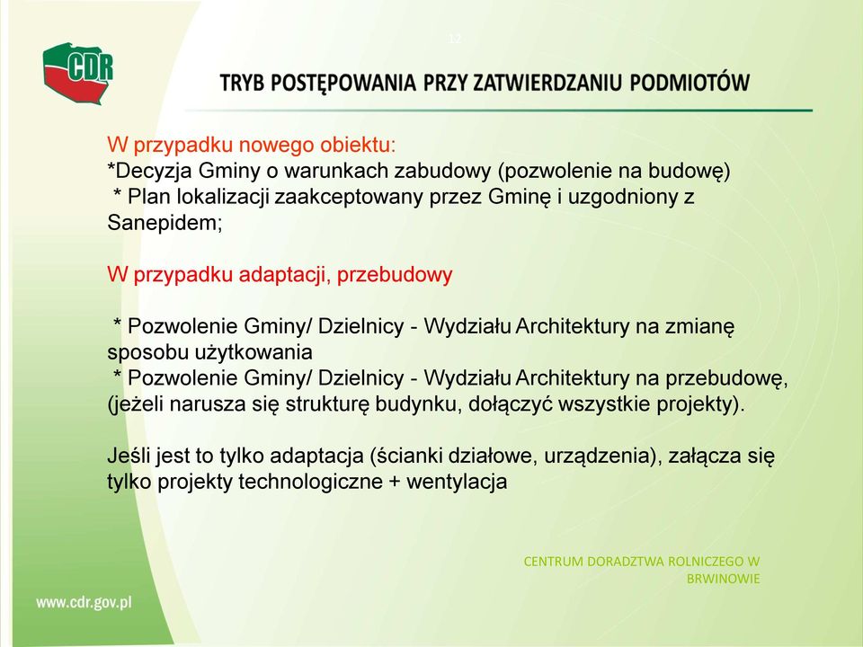 sposobu użytkowania * Pozwolenie Gminy/ Dzielnicy - Wydziału Architektury na przebudowę, (jeżeli narusza się strukturę budynku,