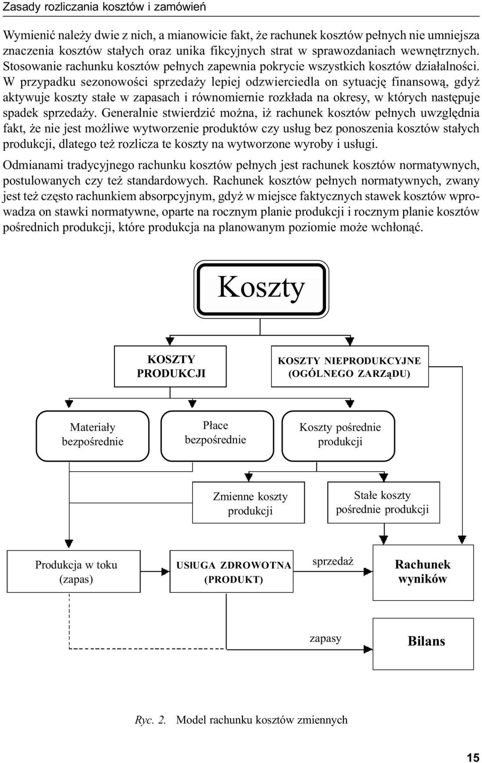 W przypadku sezonowości sprzedaży lepiej odzwierciedla on sytuację finansową, gdyż aktywuje koszty stałe w zapasach i równomiernie rozkłada na okresy, w których następuje spadek sprzedaży.