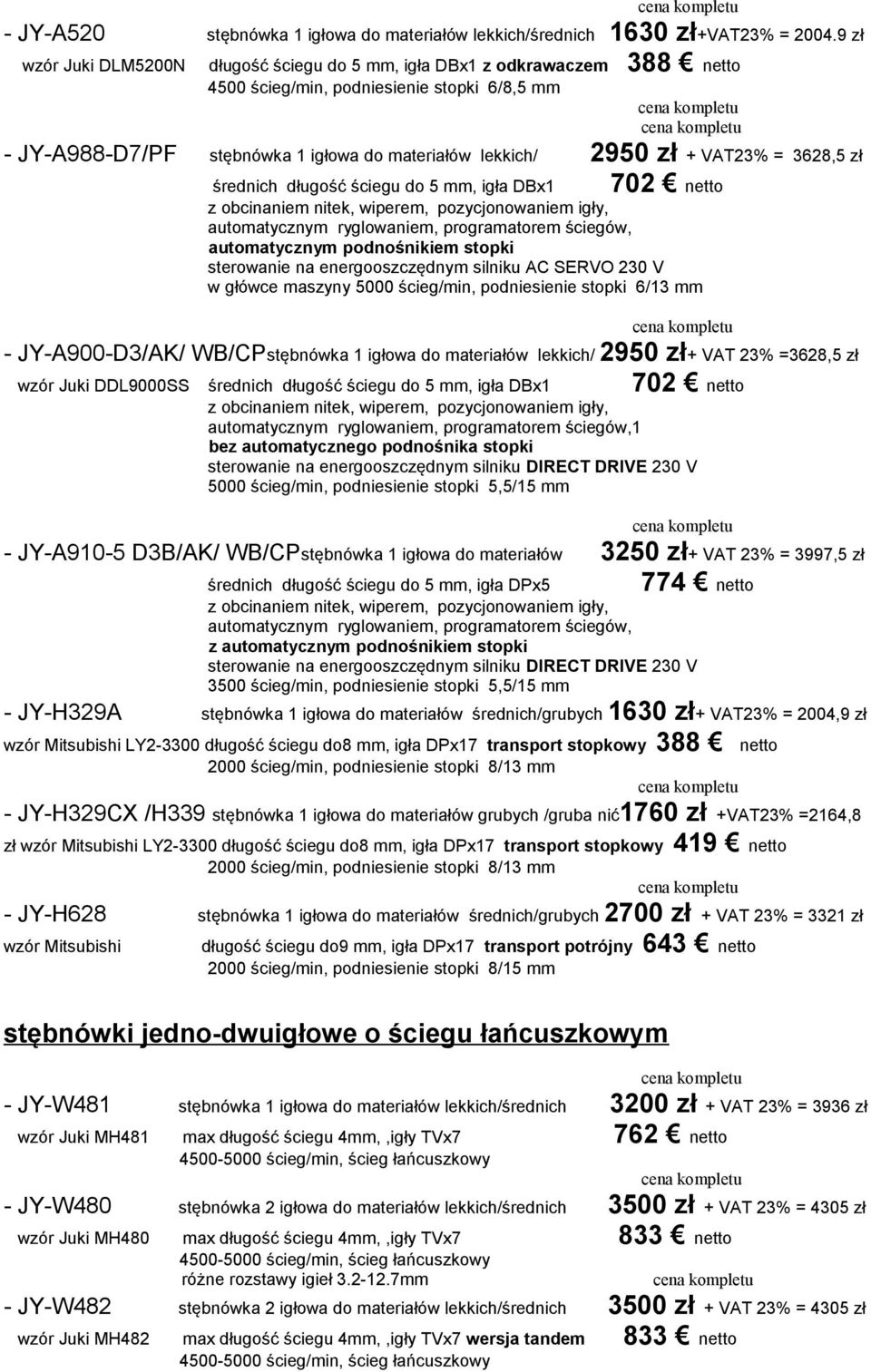 VAT23% = 3628,5 zł 702 netto średnich długość ściegu do 5 mm, igła DBx1 z obcinaniem nitek, wiperem, pozycjonowaniem igły, automatycznym ryglowaniem, programatorem ściegów, automatycznym podnośnikiem