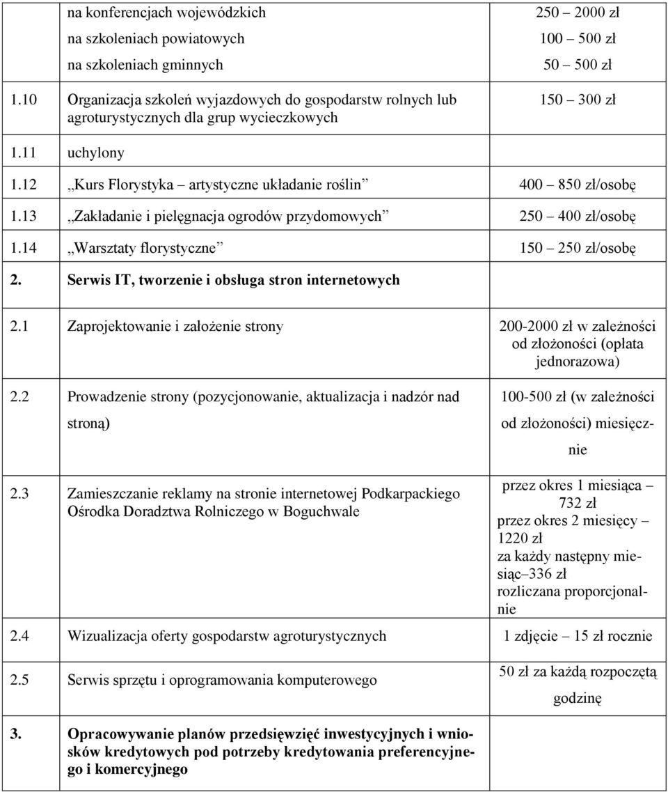 12 Kurs Florystyka artystyczne układanie roślin 400 850 /osobę 1.13 Zakładanie i pielęgnacja ogrodów przydomowych 250 400 /osobę 1.14 Warsztaty florystyczne 150 250 /osobę 2.