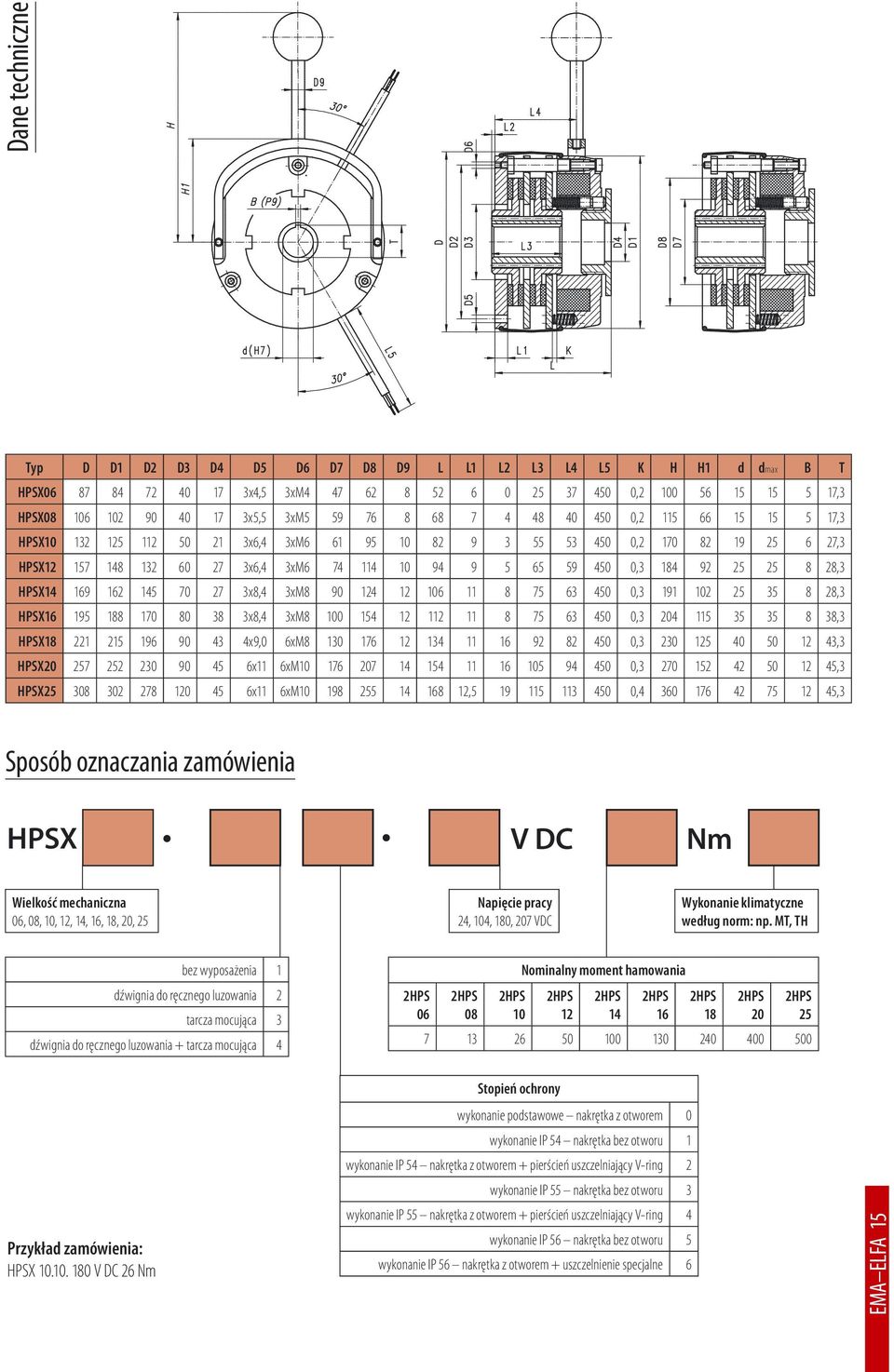 450 0,3 184 92 25 25 8 28,3 HPSX14 169 162 145 70 27 3x8,4 3xM8 90 124 12 106 11 8 75 63 450 0,3 191 102 25 35 8 28,3 HPSX16 195 188 170 80 38 3x8,4 3xM8 100 154 12 112 11 8 75 63 450 0,3 204 115 35