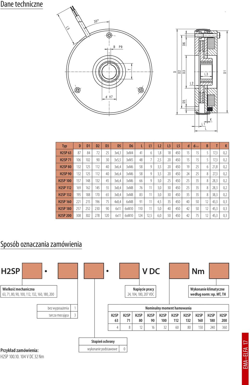 H2SP 112 169 162 145 55 3x8,4 3xM8 76 11 3,0 30 450 25 35 8 28,3 0,2 H2SP 132 195 188 170 65 3x8,4 3xM8 83 11 3,0 30 450 35 35 8 38,3 0,2 H2SP 160 221 215 196 75 4x8,4 6xM8 91 11 4,5 35 450 40 50 12