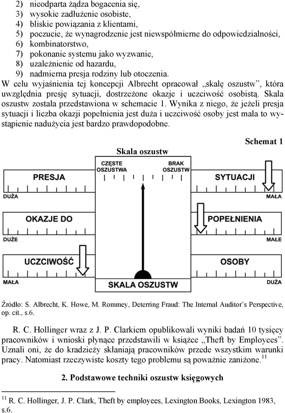 W celu wyjaśnienia tej koncepcji Albrecht opracował skalę oszustw, która uwzględnia presję sytuacji, dostrzeżone okazje i uczciwość osobistą. Skala oszustw została przedstawiona w schemacie 1.
