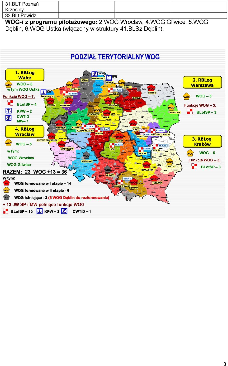 pilotażowego: 2.WOG Wrocław, 4.