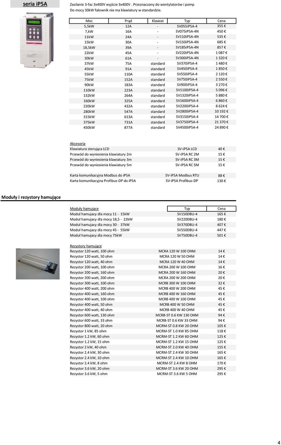 SV300iP5A-4N 1 320 37kW 75A standard SV370iP5A-4 1 480 45kW 91A standard SV450iP5A-4 1 850 55kW 110A standard SV550iP5A-4 2 120 75kW 152A standard SV750iP5A-4 2 550 90kW 183A standard SV900iP5A-4 3
