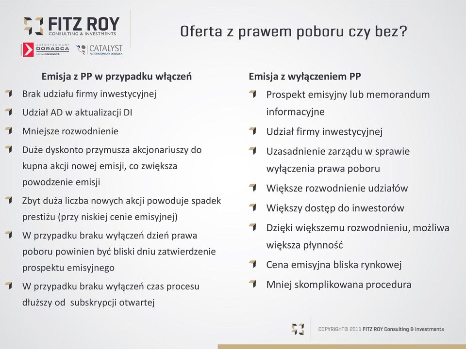 emisyjnego W przypadku braku wyłączeń czas procesu dłuższy od subskrypcji otwartej Emisja z wyłączeniem PP Prospekt emisyjny lub memorandum informacyjne Udział firmy inwestycyjnej Uzasadnienie