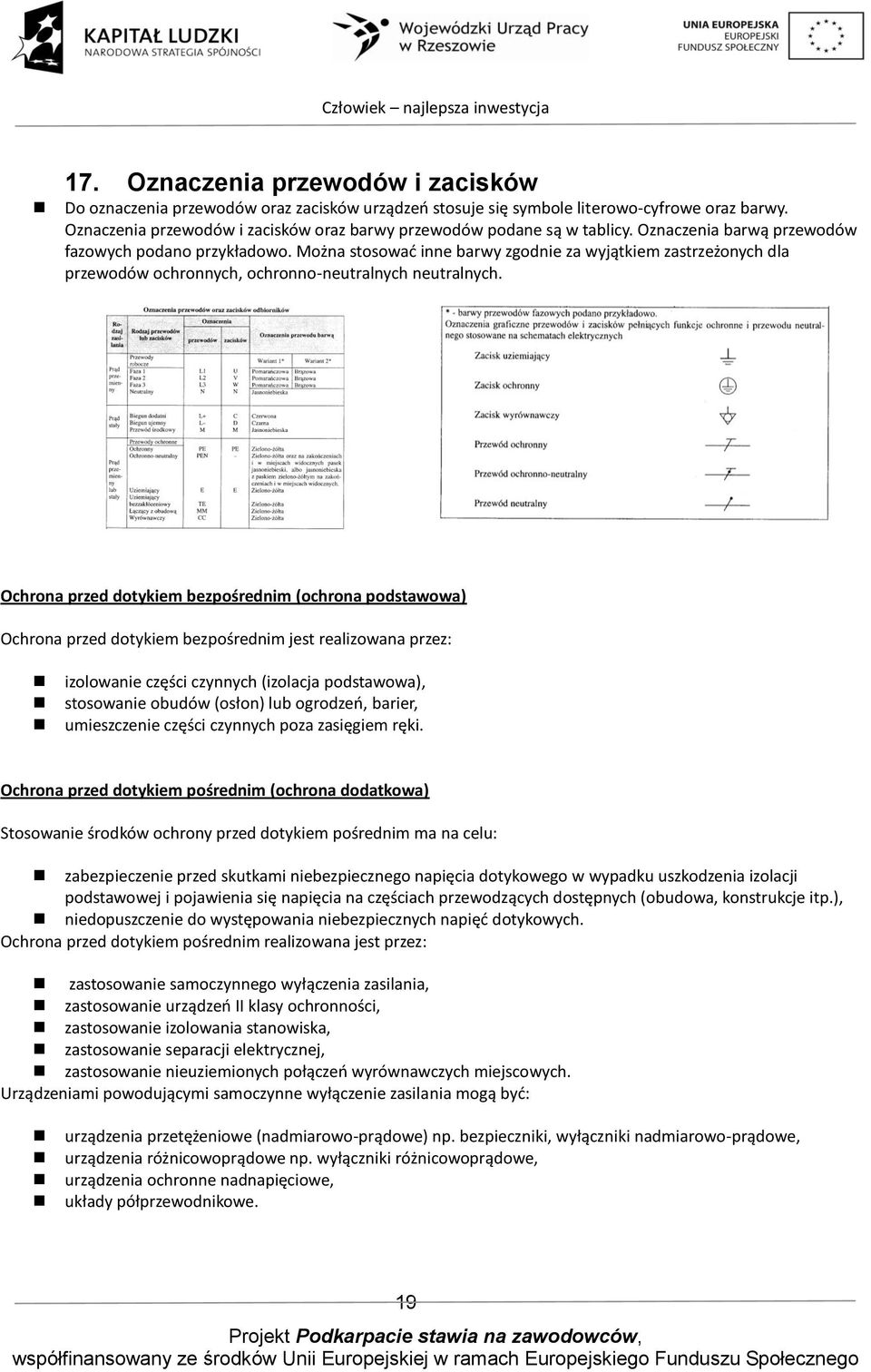 Można stosować inne barwy zgodnie za wyjątkiem zastrzeżonych dla przewodów ochronnych, ochronno-neutralnych neutralnych.