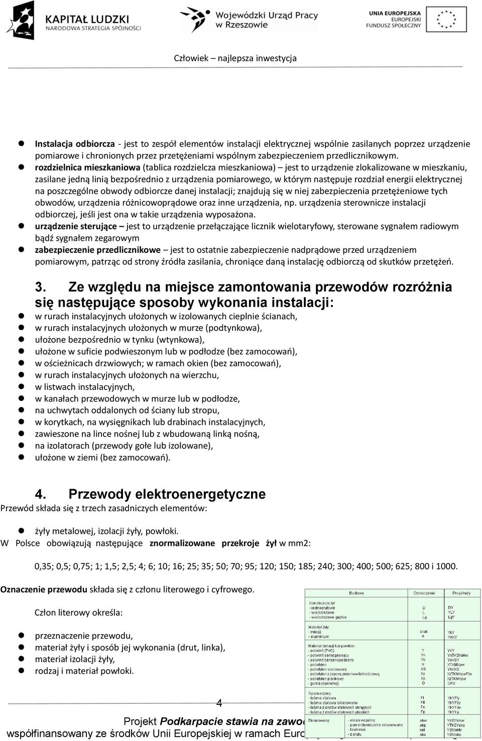 energii elektrycznej na poszczególne obwody odbiorcze danej instalacji; znajdują się w niej zabezpieczenia przetężeniowe tych obwodów, urządzenia różnicowoprądowe oraz inne urządzenia, np.