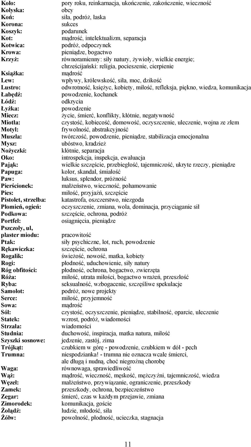 moc, dzikość Lustro: odwrotność, księżyc, kobiety, miłość, refleksja, piękno, wiedza, komunikacja Łabędź: powodzenie, kochanek Łódź: odkrycia Łyżka: powodzenie Miecz: życie, śmierć, konflikty,