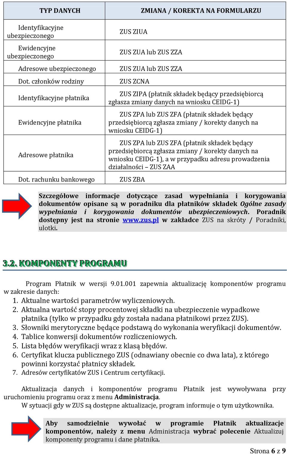 ZUS ZPA lub ZUS ZFA (płatnik składek będący przedsiębiorcą zgłasza zmiany / korekty danych na wniosku CEIDG-1) ZUS ZPA lub ZUS ZFA (płatnik składek będący przedsiębiorcą zgłasza zmiany / korekty