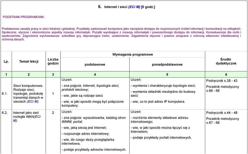 Pożytki wynikające z rozwoju informatyki i powszechnego dostępu do informacji. Konsekwencje dla osób i społeczeństw. Zagrożenia wychowawcze: szkodliwe gry, deprawujące treści, uzależnienie.