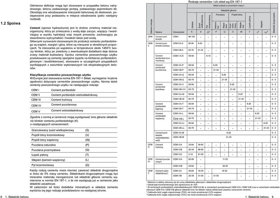 Cement (spoiwo hydrauliczne) jest to drobno zmielony materiał nieorganiczny, który po zmieszaniu z wodą daje zaczyn, wiążący i twardniejący w wyniku hydratacji oraz innych procesów, zachowujący po