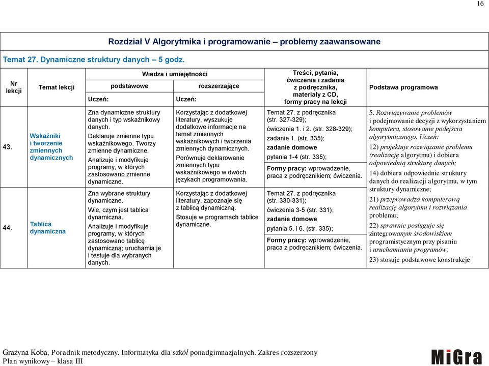 Analizuje i modyfikuje programy, w których zastosowano zmienne dynamiczne. Zna wybrane struktury dynamiczne. Wie, czym jest tablica dynamiczna.