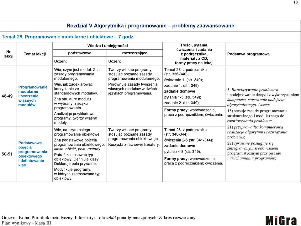 Wie, jak zadeklarować korzystanie ze standardowych modułów. Zna strukturę modułu w wybranym języku programowania. Analizując przykładowe programy, tworzy własne moduły.