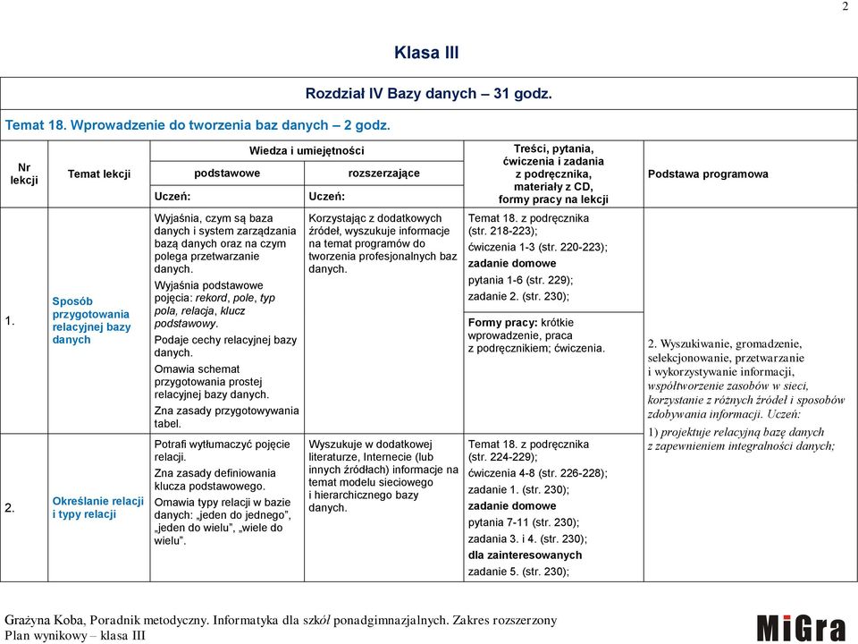 Sposób przygotowania relacyjnej bazy danych Określanie relacji i typy relacji Wyjaśnia, czym są baza danych i system zarządzania bazą danych oraz na czym polega przetwarzanie danych.