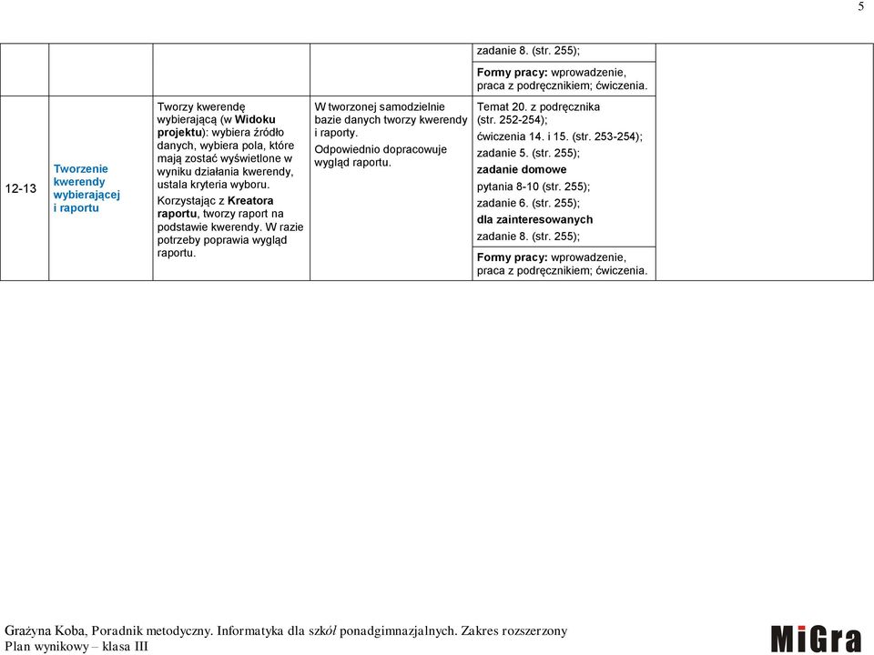 zostać wyświetlone w wyniku działania kwerendy, ustala kryteria wyboru. Korzystając z Kreatora raportu, tworzy raport na podstawie kwerendy.