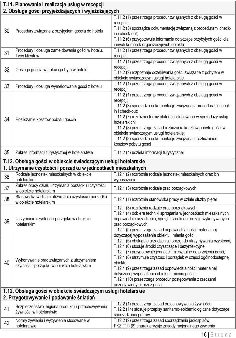Typy klientów 32 Obsługa gościa w trakcie pobytu w hotelu 33 Procedury i obsługa wymeldowania gości z hotelu 34 Rozliczanie kosztów pobytu gościa T.11.