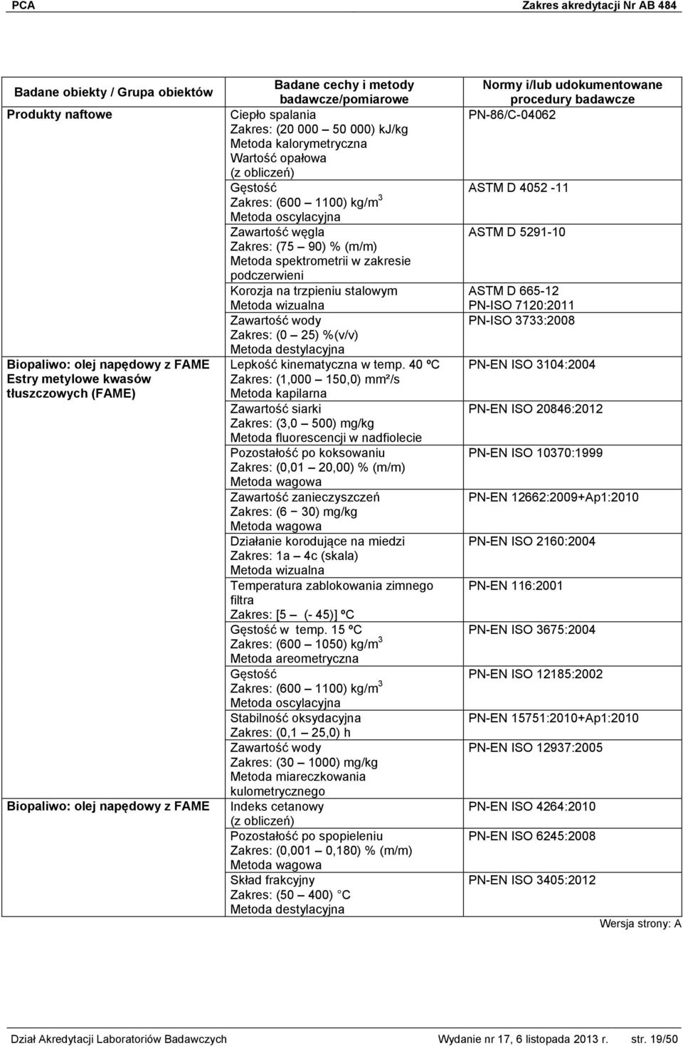 40 ºC (1,000 150,0) mm²/s Metoda kapilarna Zawartość siarki (3,0 500) mg/kg Metoda fluorescencji w nadfiolecie Pozostałość po koksowaniu (0,01 20,00) % (m/m) Zawartość zanieczyszczeń (6 30) mg/kg