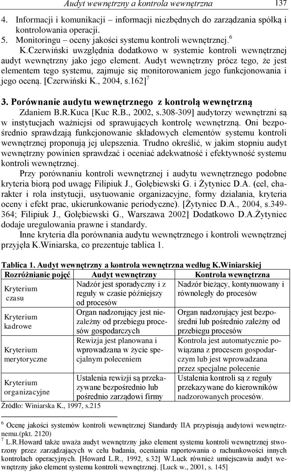 Audyt wewnętrzny prócz tego, że jest elementem tego systemu, zajmuje się monitorowaniem jego funkcjonowania i jego oceną. [Czerwiński K., 2004, s.162] 7 3.