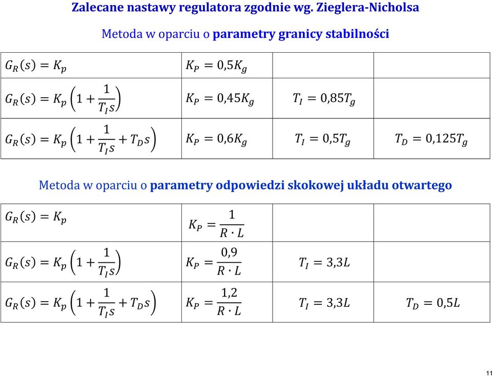 = = 0,5 = = 0,45 = 0,85 = = 0,6 = 0,5 = 0,25 Metda w