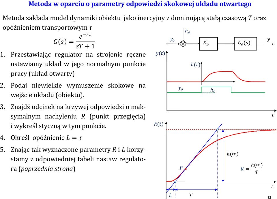 Pdaj niewielkie wymuzenie kkwe na wejście układu biektu. 3.