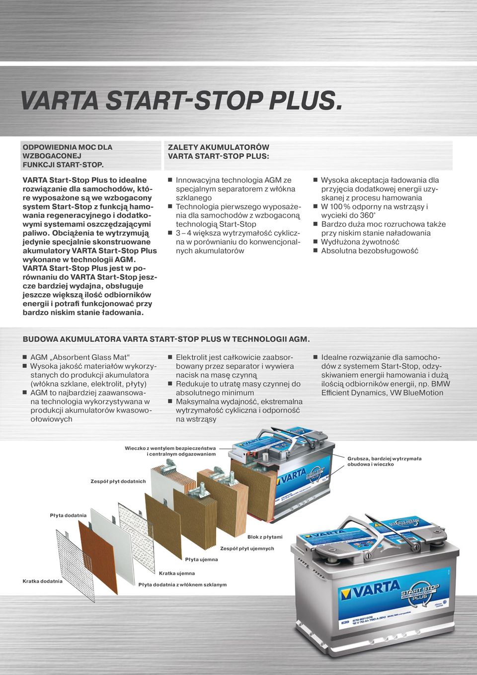 Obciążenia te wytrzymują jedynie specjalnie skonstruowane akumulatory VARTA Start-Stop Plus wykonane w technologii AGM.