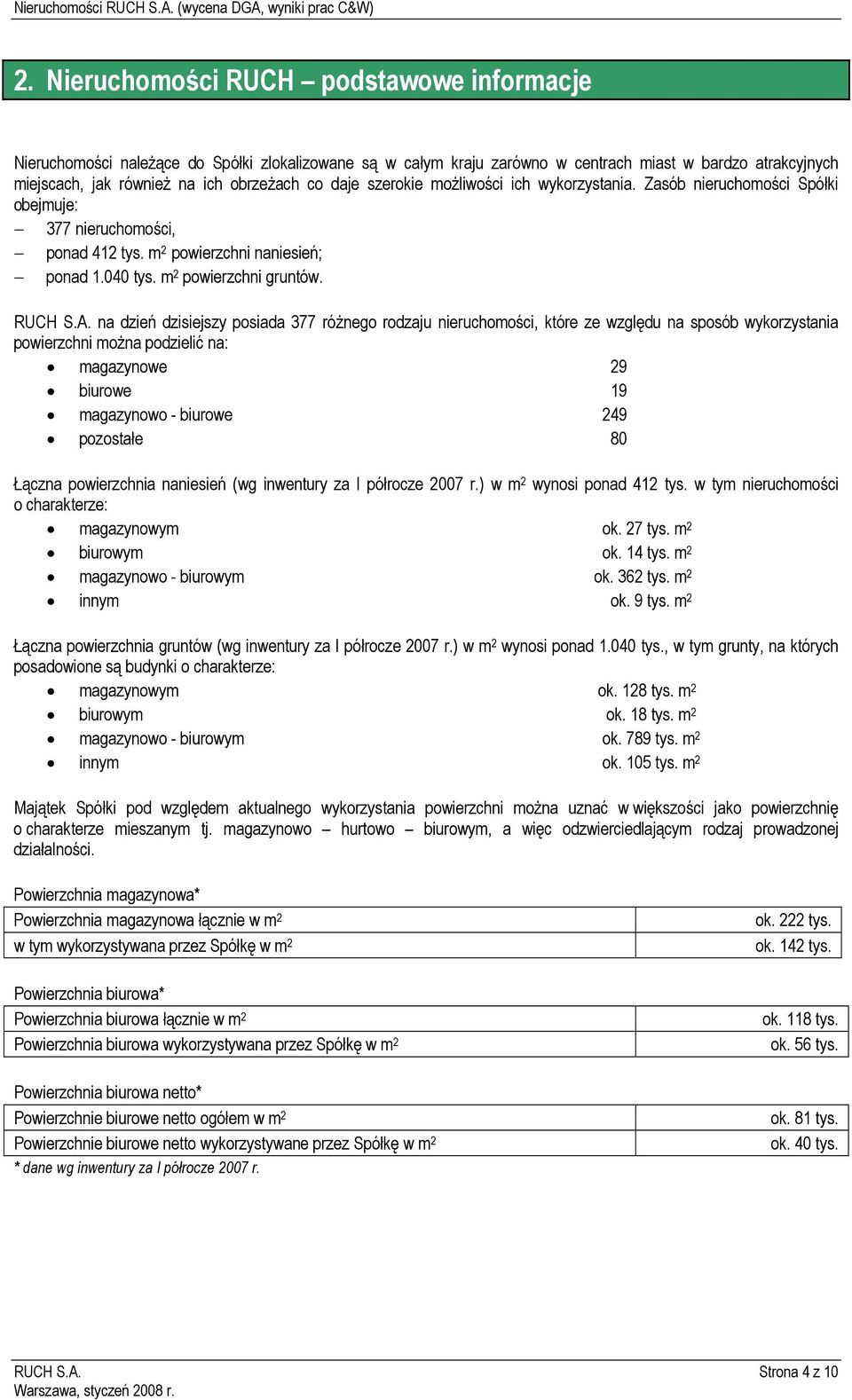 na dzień dzisiejszy posiada 377 różnego rodzaju nieruchomości, które ze względu na sposób wykorzystania powierzchni można podzielić na: magazynowe 29 biurowe 19 magazynowo - biurowe 249 pozostałe 80