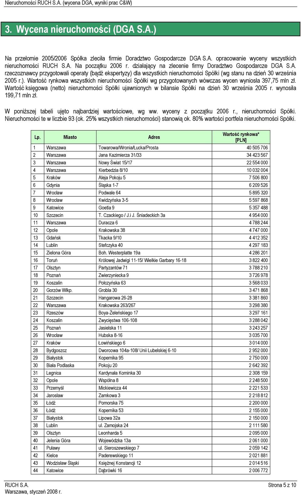 dla wszystkich nieruchomości Spółki (wg stanu na dzień 30 września 2005 r.). Wartość rynkowa wszystkich nieruchomości Spółki wg przygotowanych wówczas wycen wyniosła 397,75 mln zł.