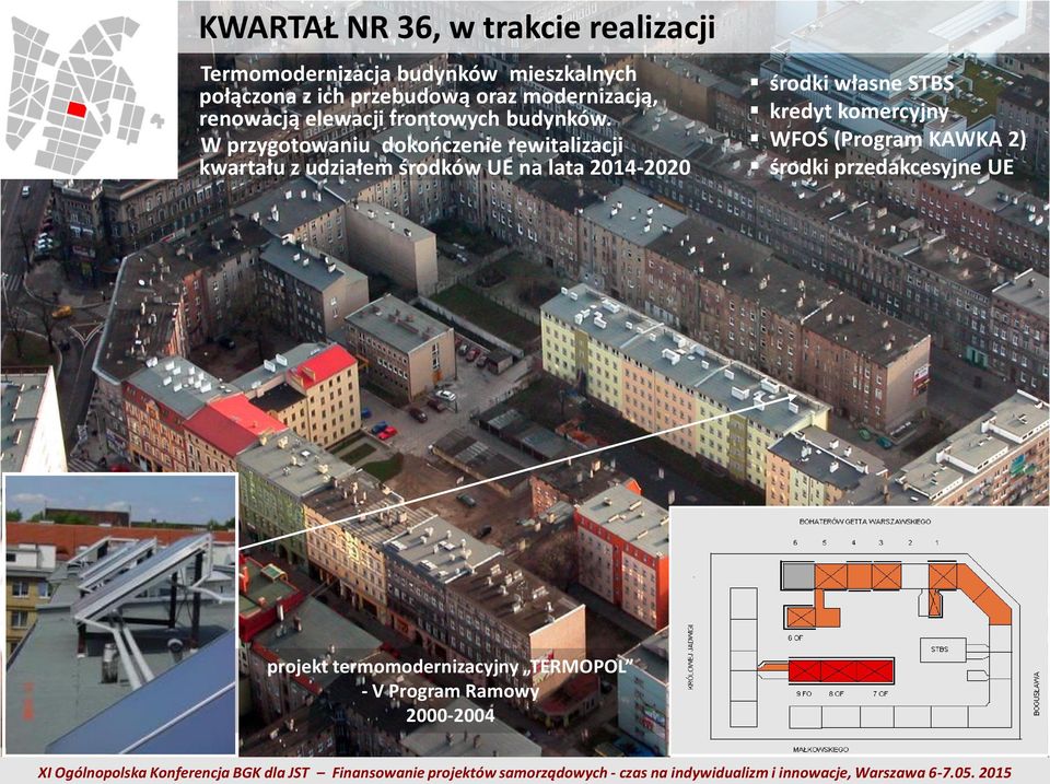 W przygotowaniu dokończenie rewitalizacji kwartału z udziałem środków UE na lata 2014-2020 środki