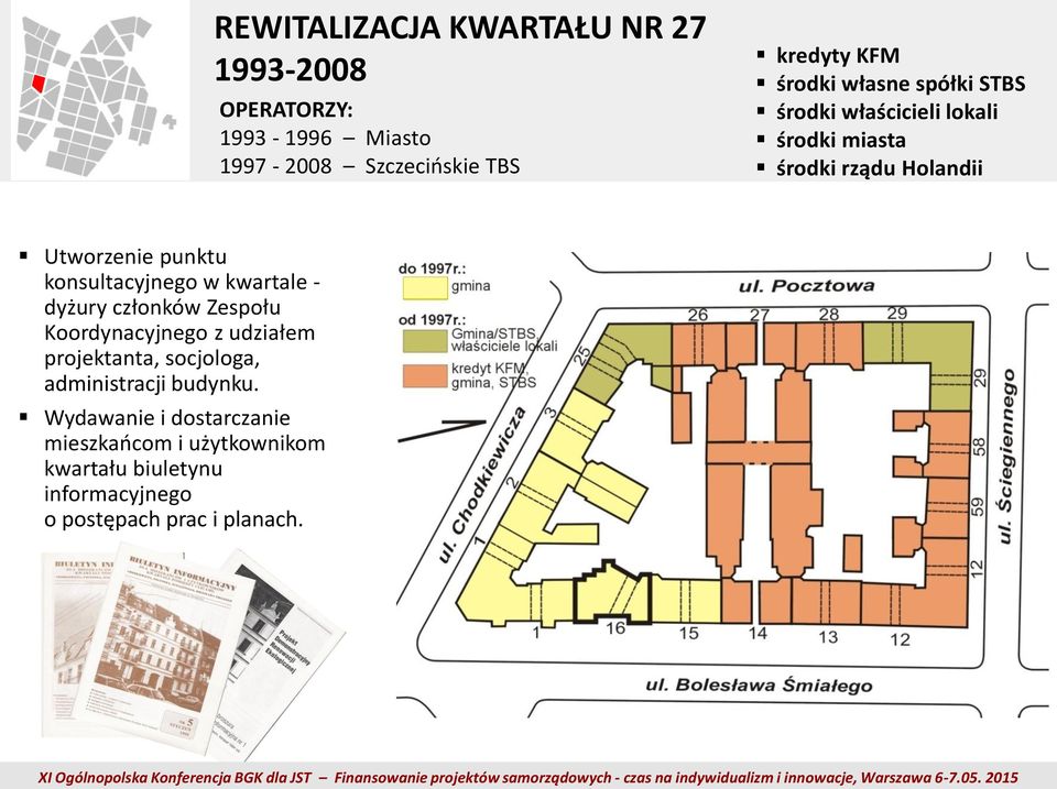 konsultacyjnego w kwartale - dyżury członków Zespołu Koordynacyjnego z udziałem projektanta, socjologa,