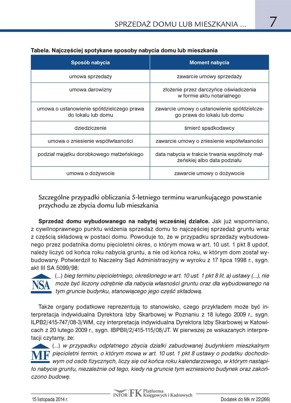 współwłasności podział majątku dorobkowego małżeńskiego umowa o dożywocie Moment nabycia zawarcie umowy sprzedaży złożenie przez darczyńcę oświadczenia w formie aktu notarialnego zawarcie umowy o